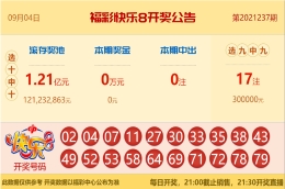 【中彩网-蔗姜】快乐8第238期分析