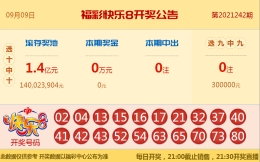 【中彩网-江溪】快乐8第243期分析