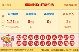 【中彩网-江溪】快乐8第244期分析