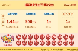 【中彩网-江溪】快乐8第245期分析