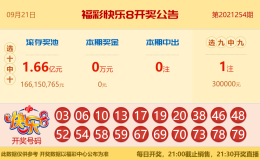 【中彩网-蔗姜】快乐8第255期分析