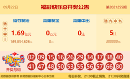 【中彩网-蔗姜】快乐8第256期分析