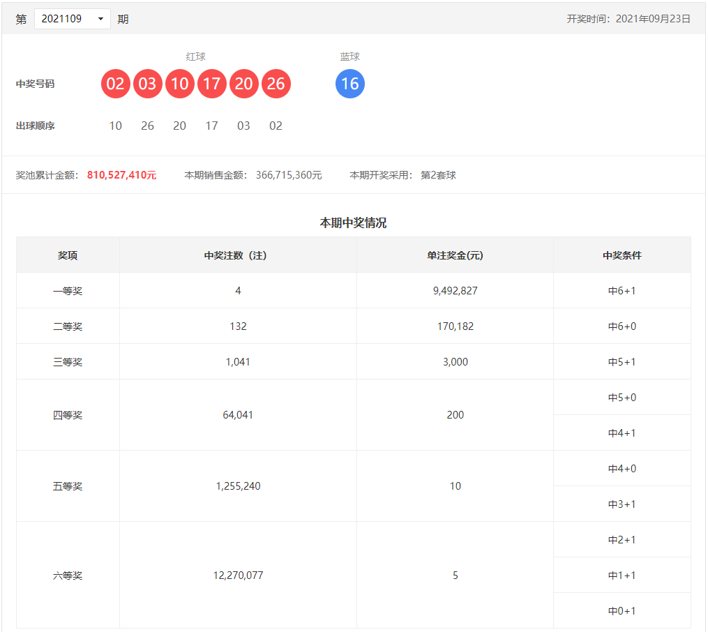 2021-09-24_085721 2021-09-24_085721