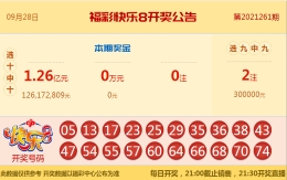 【中彩网-江溪】快乐8第262期分析