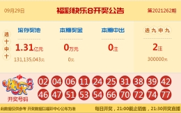 【中彩网-江溪】快乐8第263期分析