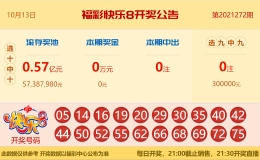 【中彩网-狐喃】快乐8第273期分析