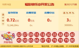 【中彩网-狐喃】快乐8第276期分析