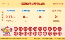 【中彩网-蔗姜】快乐8第277期分析