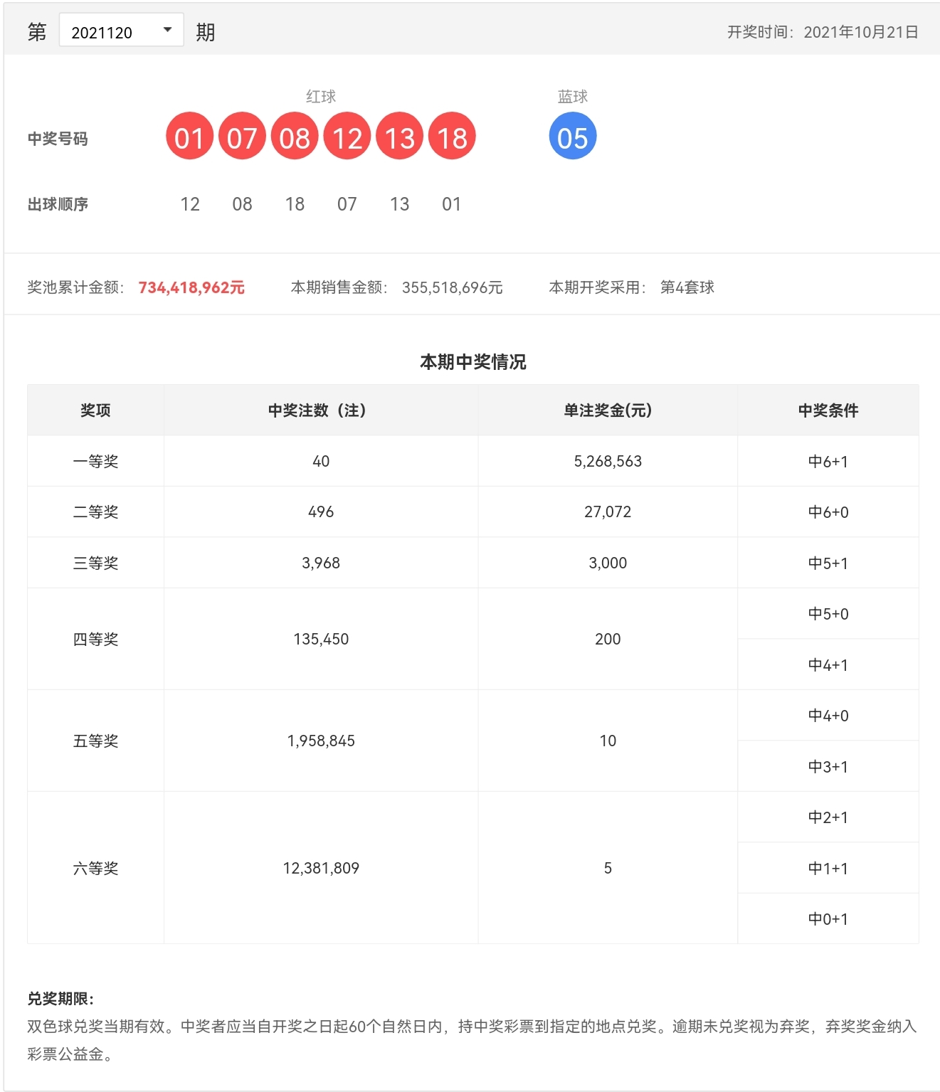 双色球开奖信息 双色球开奖信息
