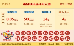 【中彩网-江溪】快乐8第286期分析