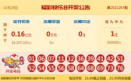 【中彩网-江溪】快乐8第288期分析