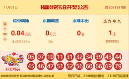 【中彩网-狐喃】快乐8第292期分析