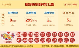 【中彩网-狐喃】快乐8第295期分析