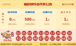 【中彩网-狐喃】快乐8第296期分析