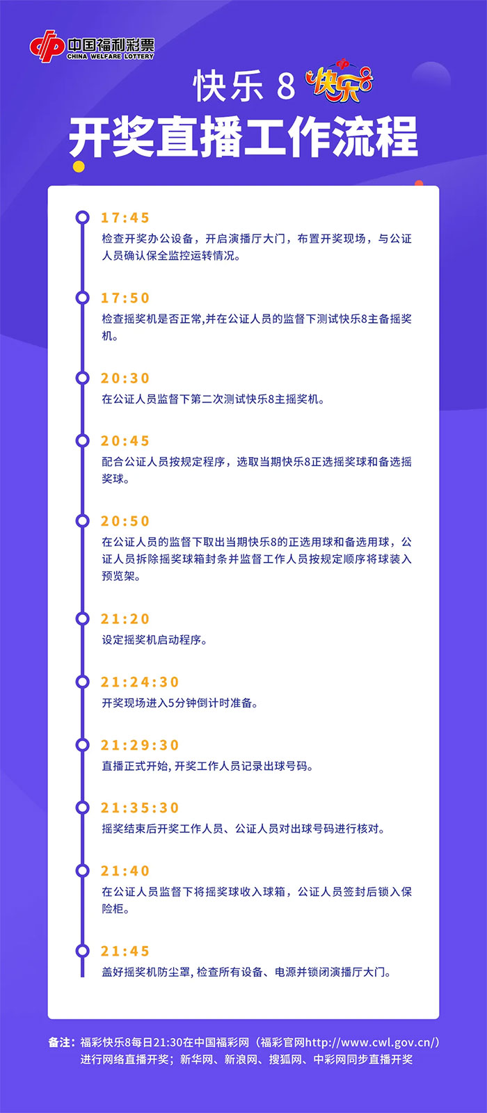 3ea39e0d61334c498c65fd426b5a7ed5