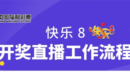一图快速了解“快乐8”开奖直播流程