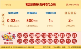 【中彩网-蔗姜】快乐8第301期分析