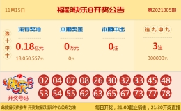 【中彩网-江溪】快乐8第306期分析