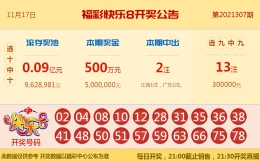 【中彩网-江溪】快乐8第308期分析