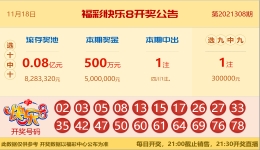 【中彩网-江溪】快乐8第309期分析