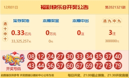 【中彩网-蔗姜】快乐8第322期分析