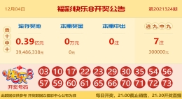 【中彩网-蔗姜】快乐8第325期分析