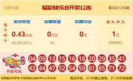 【中彩网-蔗姜】快乐8第336期分析