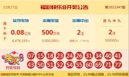 【中彩网-江溪】快乐8第348期分析