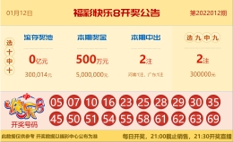 【中彩网-蔗姜】快乐8第013期分析