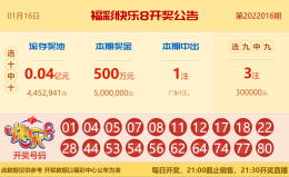 【中彩网-狐喃】快乐8第017期分析