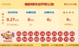 【中彩网-江溪】快乐8第027期分析