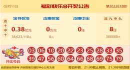 【中彩网-蔗姜】快乐8第033期分析