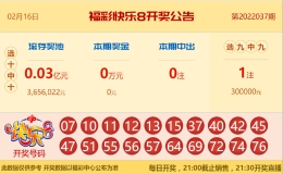 【中彩网-江溪】快乐8第038期分析