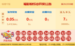 【中彩网-江溪】快乐8第039期分析