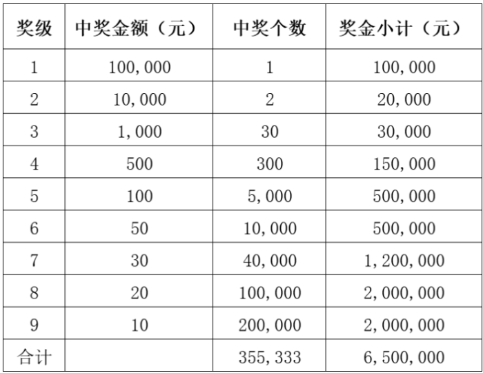 微信截图_20220218150625 微信截图_20220218150625