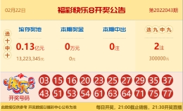 【中彩网-蔗姜】快乐8第044期分析