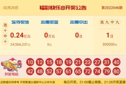 【中彩网-蔗姜】快乐8第047期分析