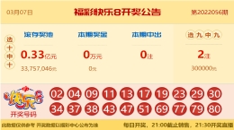 【中彩网-蔗姜】快乐8第22057期分析