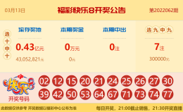 【中彩网-狐喃】快乐8第22063期分析