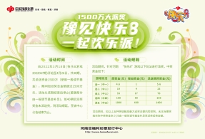 1500万元！河南福彩快乐8大派奖震撼来袭