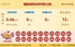 【中彩网-狐喃】快乐8第22064期分析