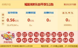 【中彩网-江溪】快乐8第22071期分析