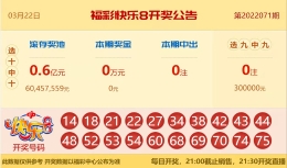 【中彩网-江溪】快乐8第22072期分析