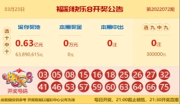 【中彩网-江溪】快乐8第22073期分析