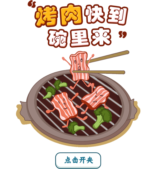 弹窗