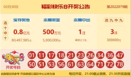 【中彩网-蔗姜】快乐8第22080期分析