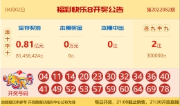 【中彩网-蔗姜】快乐8第22083期分析