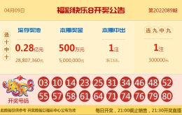 【中彩网-狐喃】快乐8第22090期分析