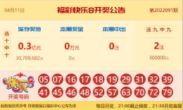 【中彩网-江溪】快乐8第22092期分析