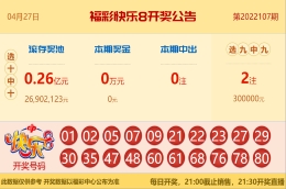 【中彩网-狐喃】快乐8第22108期分析